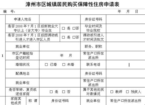 2018年北京限购房的申请条件是什么？有什么流程？
