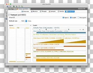 Image result for JConsole Java SE Development Kit