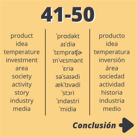 Los Claves En Ingles at Minnie Butler blog