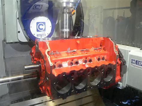 Image result for Bore Engine