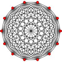 Image result for Regular Simplex