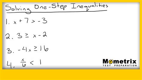 One Step Inequalities Examples 的图像结果