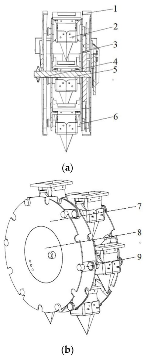 Study on the Hole-Forming Performance and Opening of Mulching Film for ...