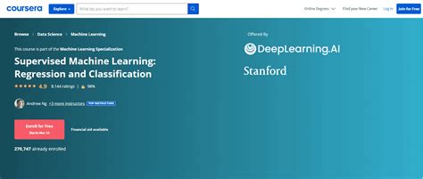 Image result for Courses in Computer Science
