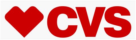Image result for CVS Python Sample Code