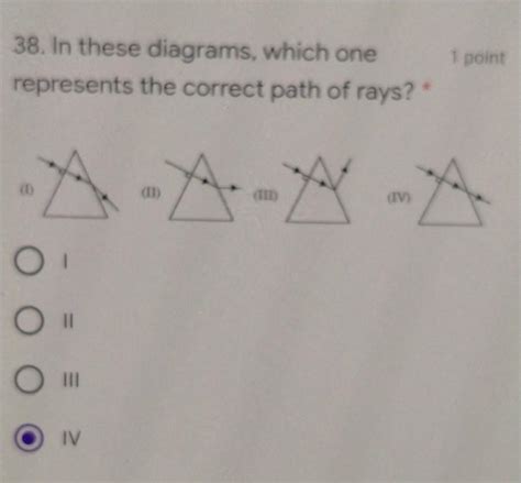 In these diagrams, which one represents the correct path of rays? (a ...