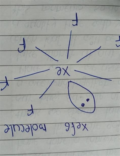 The structure of XeF₆ is (a) distorted octahedral (b) pyramidal (c ...