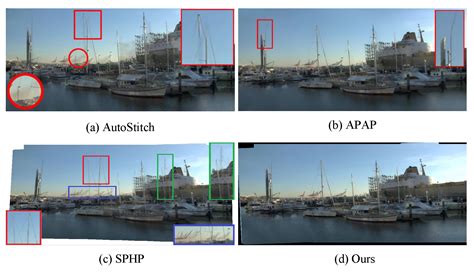 Parallax-Robust Surveillance Video Stitching