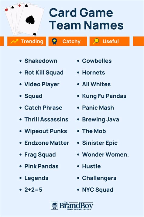 Image result for Card Game Names