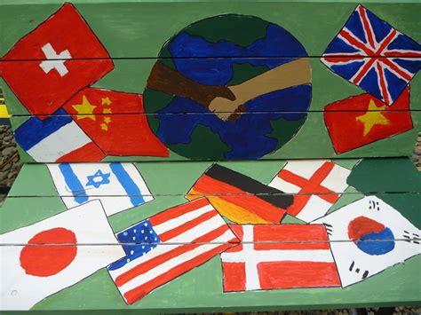 Develop Global Partnership for Development 的图像结果