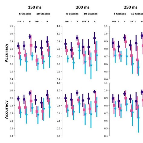Image result for Edge Detection Convolution