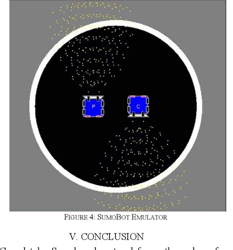 Image result for SumoBot Examples