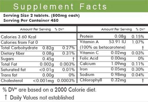 Buy AYUR CHAMP WHEATGRASS TABLETS GREEN FOOD SUPPLEMENT 500MG - 900 ...