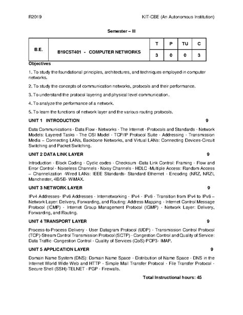CN syllabus - R2019 KIT-CBE (An Autonomous Institution) Semester – III ...