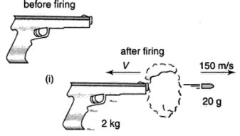 (a) Explain the meaning of inertia with the help of an example. (b) Two ...