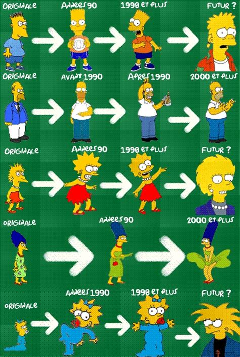 Simpson 1987 First 的图像结果