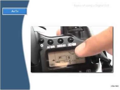 Digital SLR User 的图像结果