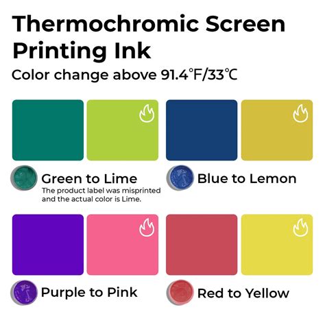 Thermochromic Screen Printing Ink Set (4 Colors)