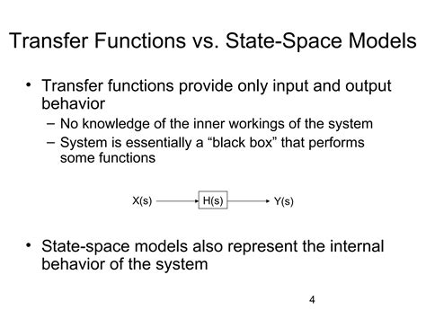 State Space Introduction 的图像结果