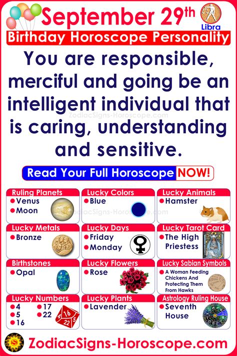 What is the zodiac sign for september 29th 60 photos - Astrologytoyou.com