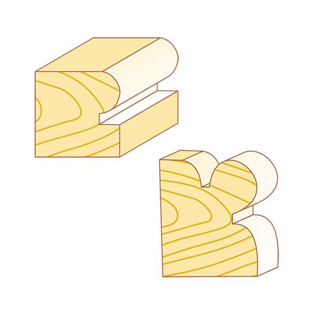 Best Router Bit for Profile Edge 的图像结果