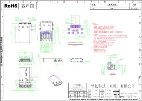 4932 Adafruit Industries LLC | USB, DVI, HDMI Connector Assemblies ...