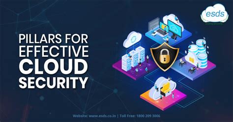 ESDS: India's Sovereign Cloud & AI Ecosystem Provider