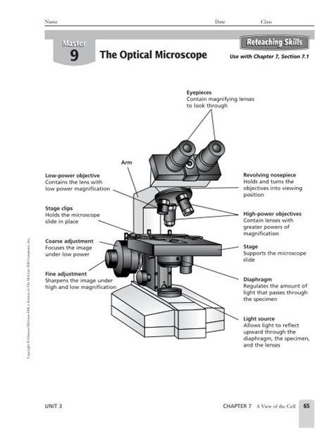 Optical Microscope Basics 的图像结果
