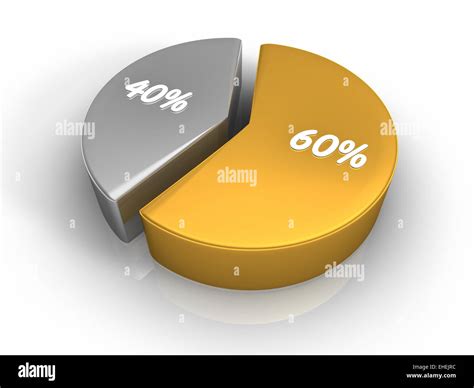 Pie Chart 60 40 percent Stock Photo - Alamy