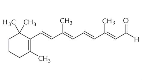 Retinaldehyde Basics