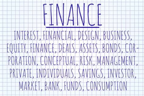 Finance Word Cloud Example 的图像结果