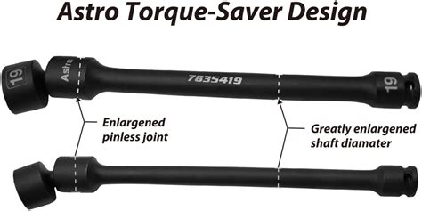 Image result for Astro Tools Pinless Sockets