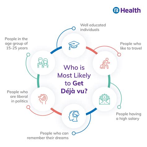 What Causes Deja Vu