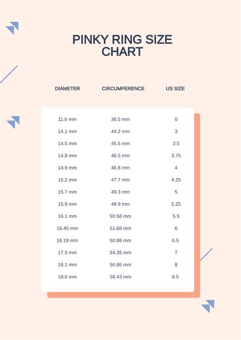 Image result for Girls Ring Size Chart