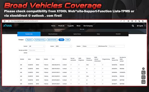 Image result for Xtool D7 Work On TPMS Reprogram