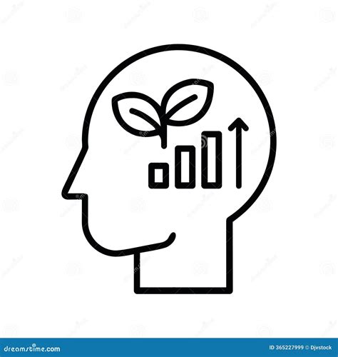 Mindset Types 的图像结果