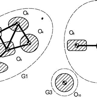Image result for Component Data Extraction