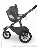 Image result for UPPAbaby Ridge Adapter