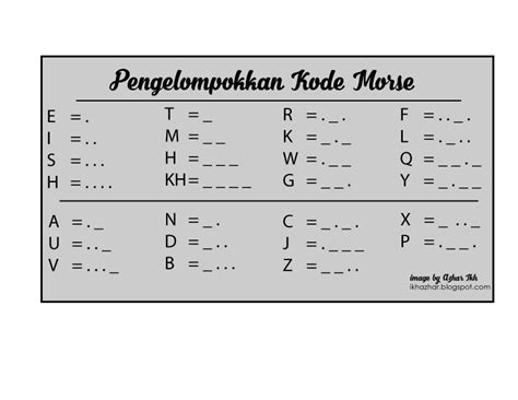 Image result for Joint Probability Distribution Example