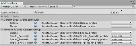 Image result for Unity Addressable Assets