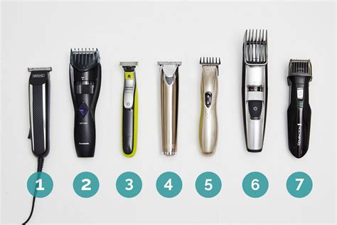 The Best Beard Trimmer of 2020 - Your Best Digs