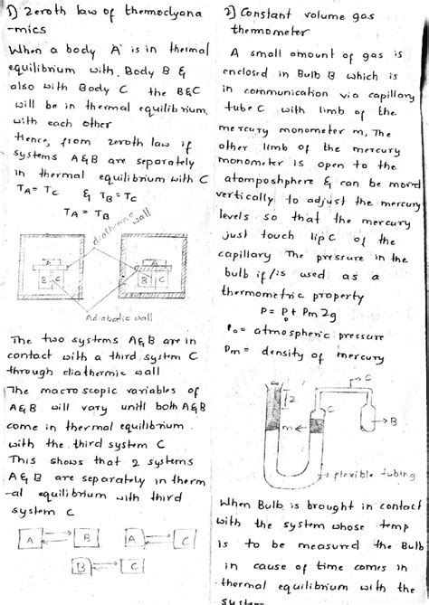 Btd - Thermodynamics: Zeroth Law, Polytropic Processes & Maxwell ...