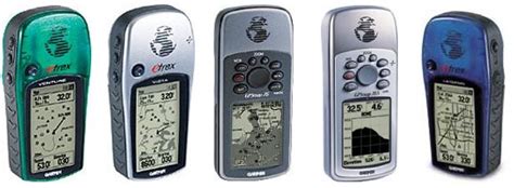 GPS Receivers Maps How 的图像结果