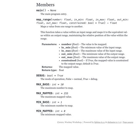 Python Sphinx Tutorial 的图像结果