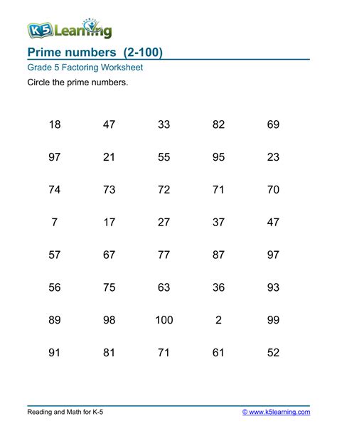 Prime numbers worksheet - Worksheets Library