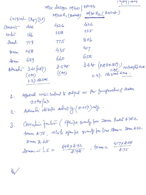 Mix Design Calculation 的图像结果