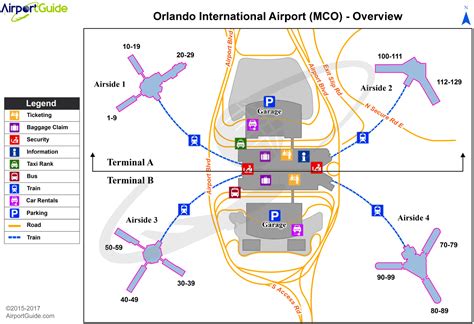 Orlando International Airport Terminal Map