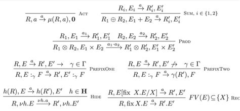 Image result for Big Step Operational Semantics