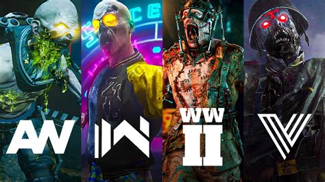Image result for YouAlwaysWin Cod Zombies