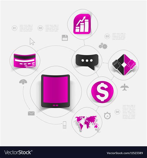 Information Sticker 的图像结果